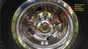 Tire Pressure Monitors Installed in Dual Tires