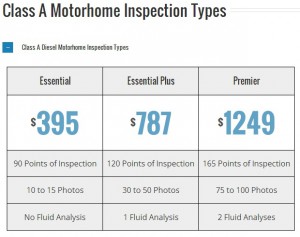 certified rv inspection
