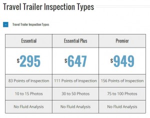 certified rv inspection