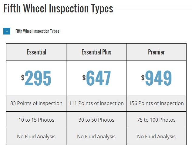 certified rv inspection