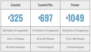 certified rv inspection