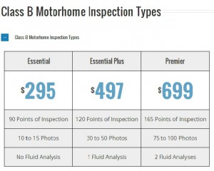 certified rv inspection