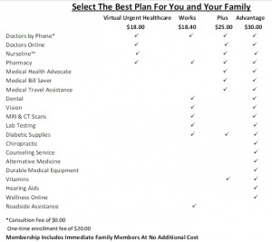 24 hour online doctor