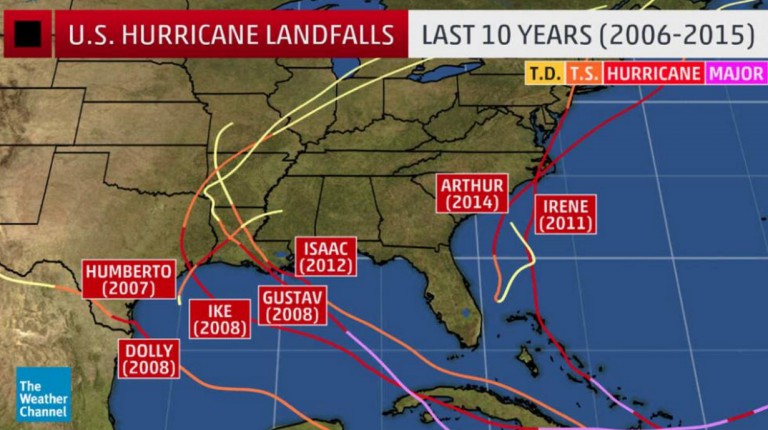 2016 Atlantic Hurricane Season Expected to be Most Active Since 2012 _ The Weather Channel