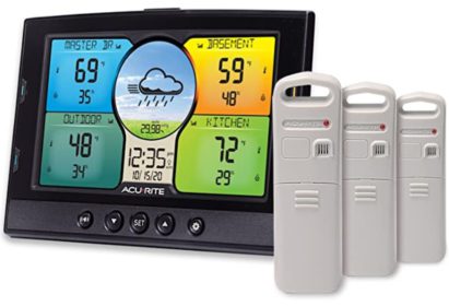 acurite weather station